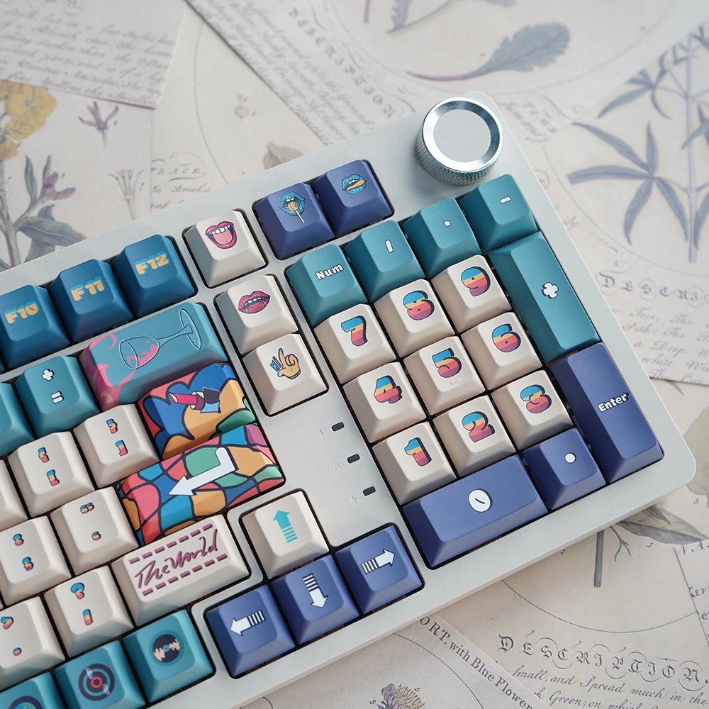 Retro Poster Keycaps Cherry Profile Hoạt Hình PBT DYE SUB Bàn Phím Cơ Keycap