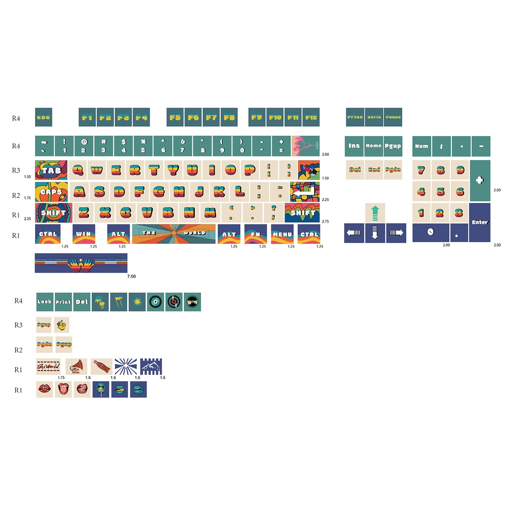 Retro Poster Keycaps Cherry Profile Hoạt Hình PBT DYE SUB Bàn Phím Cơ Keycap