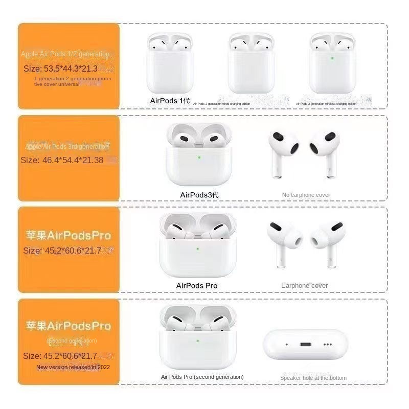 Vỏ Bảo Vệ Hộp Sạc Tai Nghe airpods pro1 / 2 3 generation air podspro2 Hình Quả Bóng Pokemon pokémon