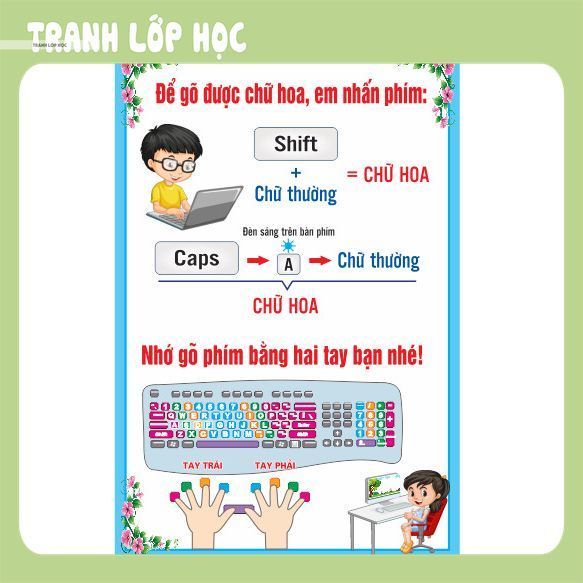 Tranh decal TRANG TRÍ PHÒNG TIN HỌC - TH-017