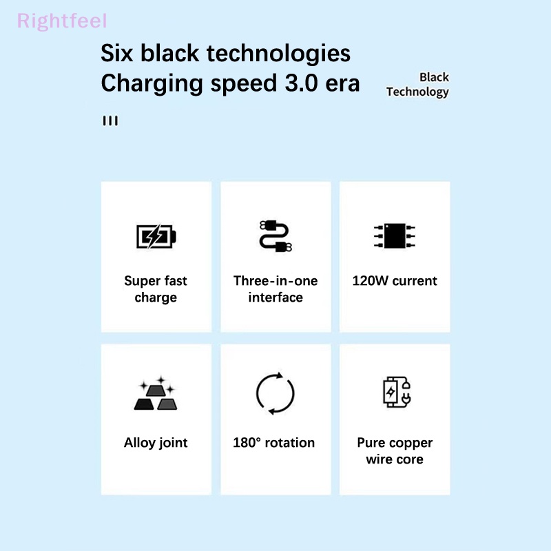 Dây Cáp Sạc 3 Trong 1 120cm micro usb / type-c Đa Năng Cho xiaomi huawei samsung Mới