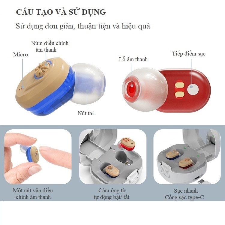 Tai Nghe Trợ Thính Không Dây Techtrend  WB190603-Món Qùa Ý Nghĩa Dành Cho Người Thân .