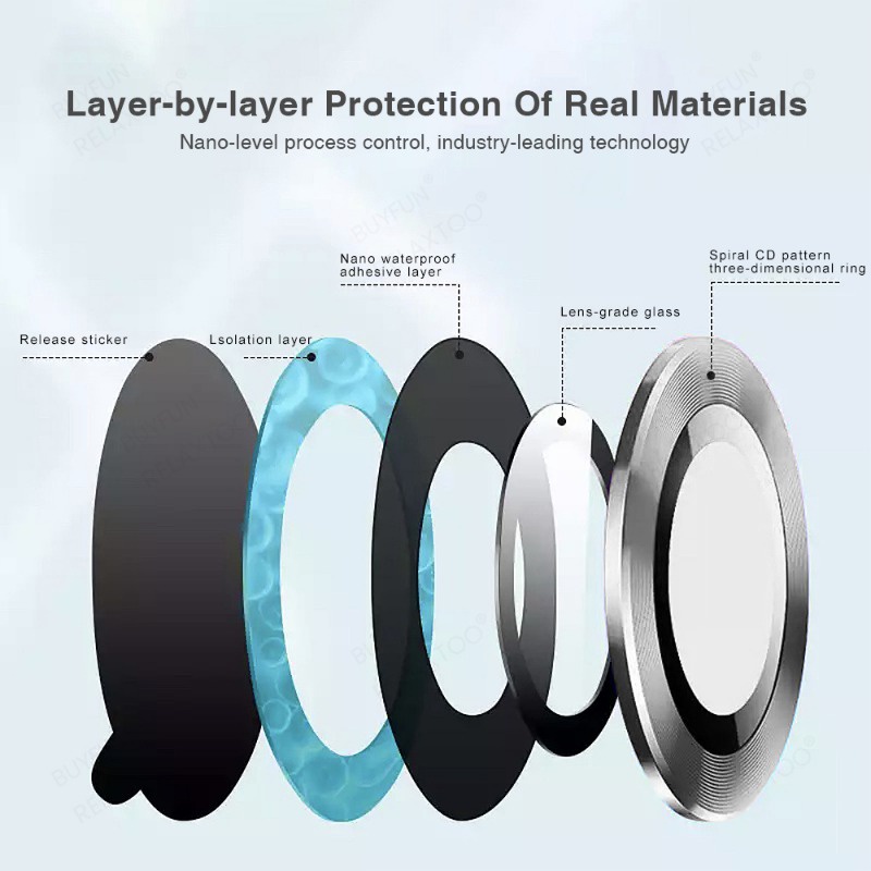 Lưng Kính Cường Lực Bảo Vệ camera Sau Bằng Hợp Kim 3d Cho xiaomi 13t pro 13 t mi13t 13tpro 5g