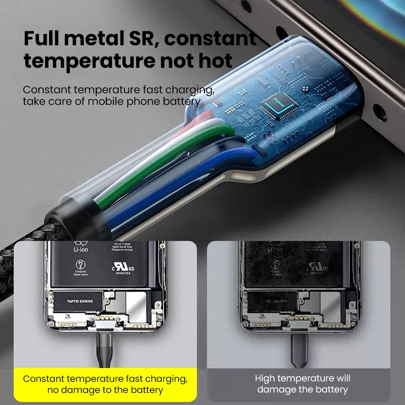 Cáp Sạc Nhanh pd66w usb type c Sang type-c 3a Cho ip xiaomi huawei 25cm