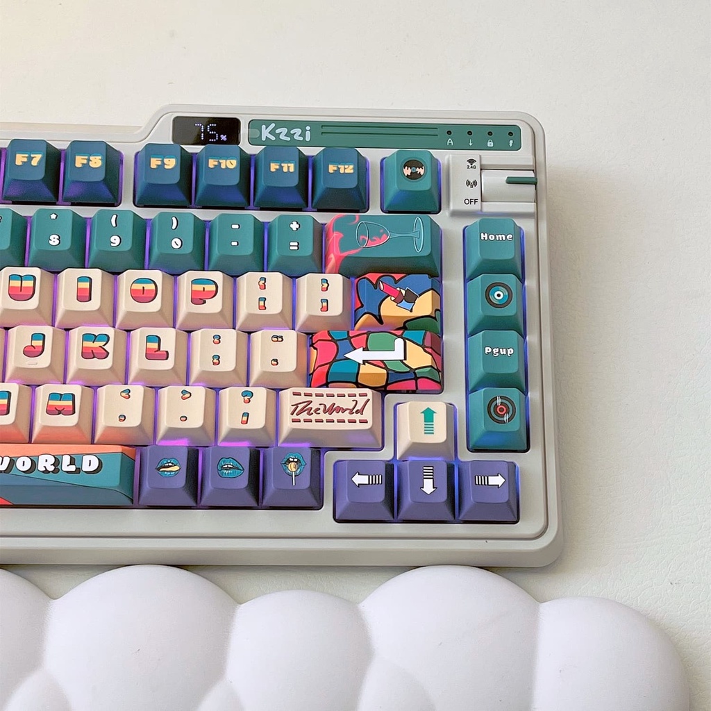 Retro Poster Keycaps Cherry Profile Hoạt Hình PBT DYE SUB Bàn Phím Cơ Keycap