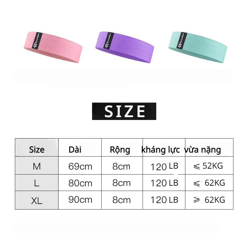 Dây kháng lực đàn hồi tập Gym/Yoga, Dây Mini Band tập mông chân tập thể dục siêu bền chính hãng