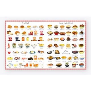 Sách 1000 Things to Eat