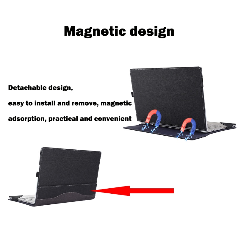 Ốp Bao Da Máy Tính Bảng Bảo Vệ Tháo Rời Được Cho msi modern 15 b12m b7m creator 15 a10 stealth 15m ws66