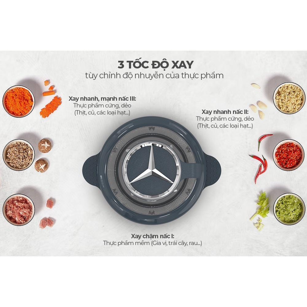 Máy xay thịt Sunhouse SHD5403 cối thủy tinh - SẢN PHẨM MỚI - Bảo hành 12 tháng