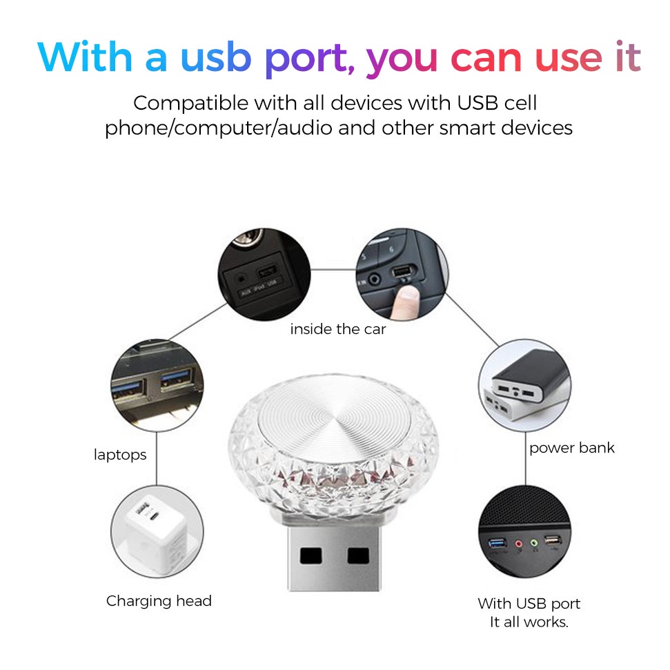 Đèn led usb Trang Trí Xe Hơi Tạo Không Khí Lãng Mạn