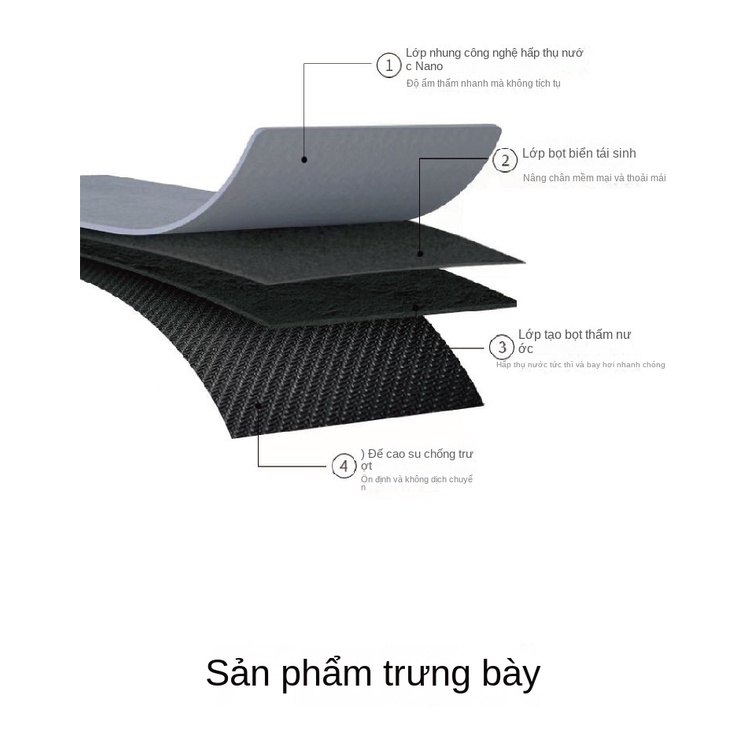 Thảm Chùi Chân Mềm Mại Thấm Hút Nước Chống Trượt Hình tom Và jerry