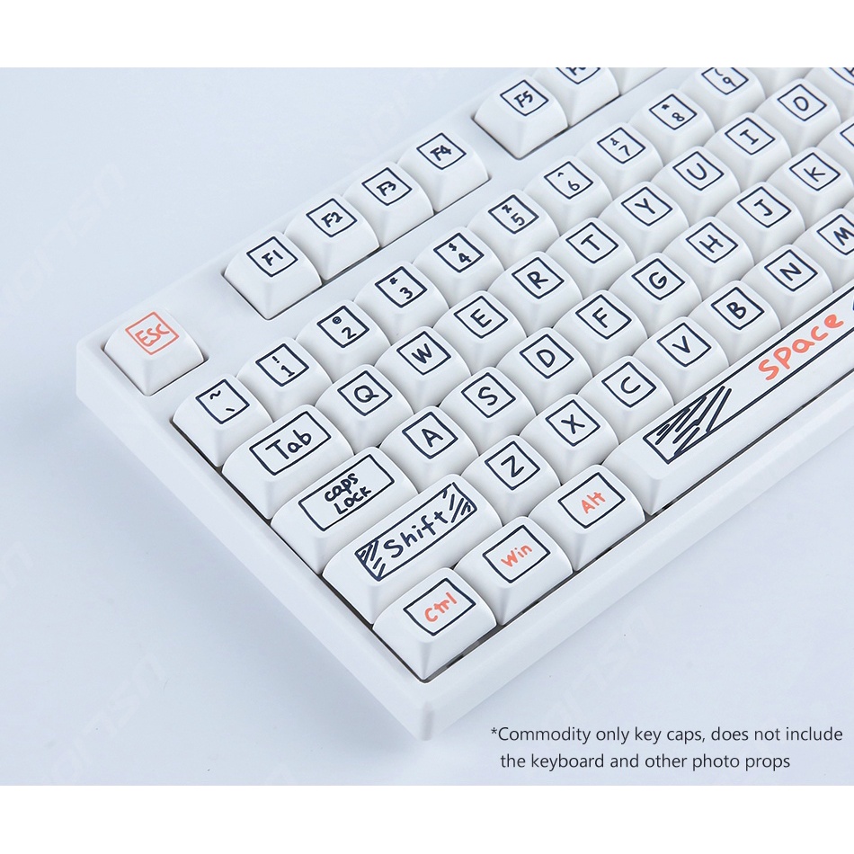 Bộ Sản Phẩm Bộ Sản Phẩm Bàn Phím 125 Nút Bấm
