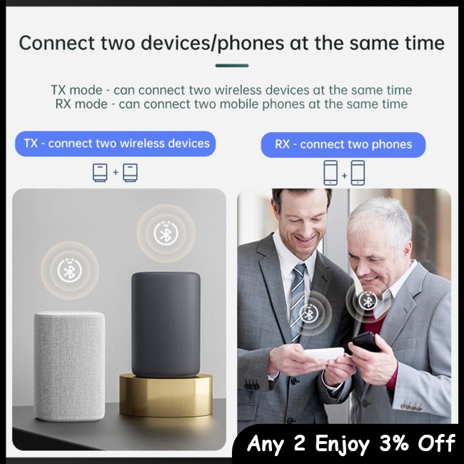 Zevaret Cáp Chuyển Đổi Âm Thanh aux bluetooth 5.0 Có Màn Hình 3.5mm