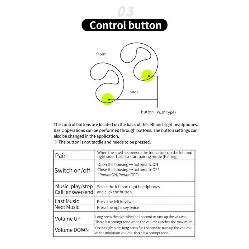 Mới Tai Nghe Ambie Nhét Tai bluetooth Không Dây Âm Thanh hifi stereo tws