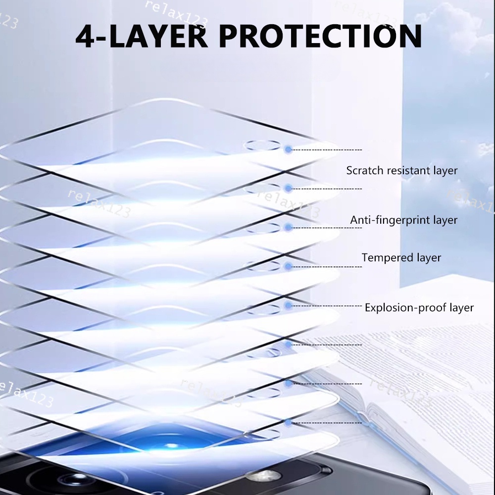 Miếng Dán Bảo Vệ Ống Kính Máy Ảnh hd Mềm Cho xiaomi 13t 13t pro 13 t pro