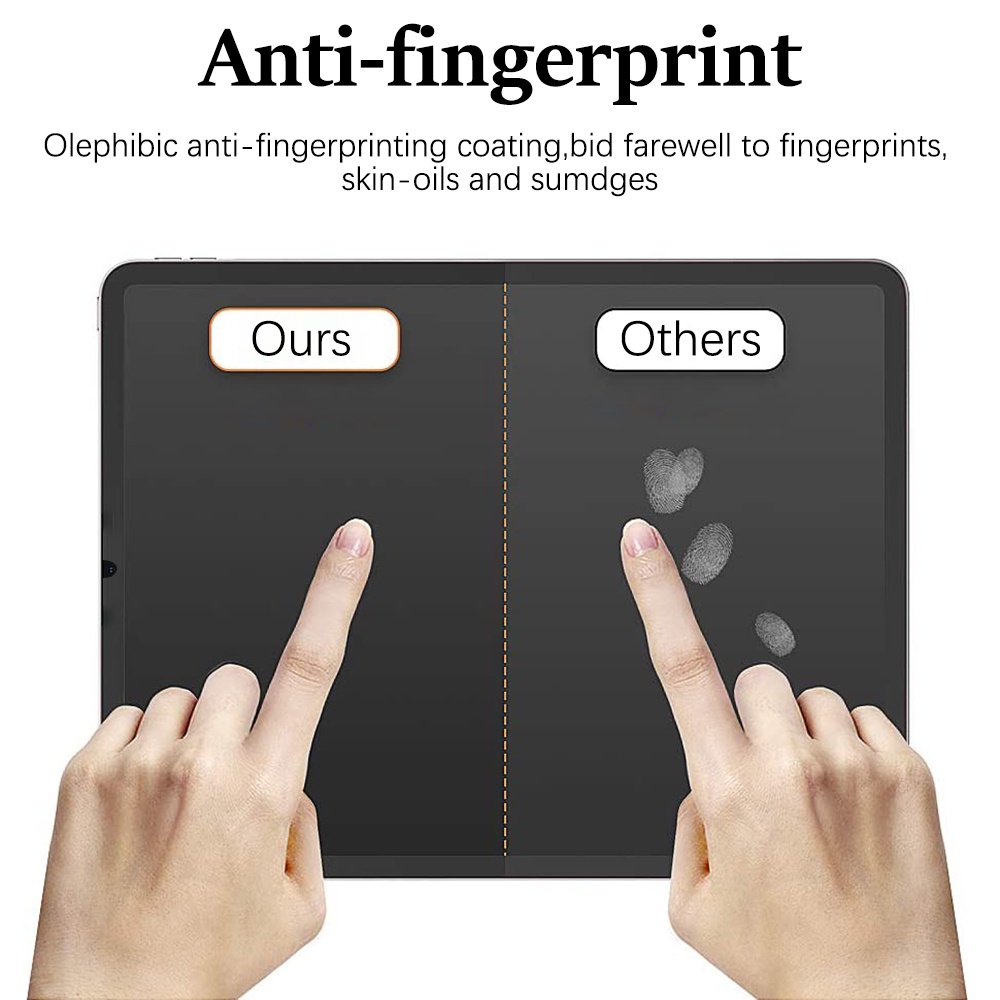 Set 2 Miếng Dán Bảo Vệ Màn Hình Cho xiaomi pad 5 6 pro 11 inch redmi pad se 11inch pad 10.6 inch Kính