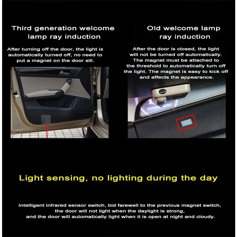 1 Đèn led laser Chiếu logo Không Dây Gắn Cửa Xe Hơi