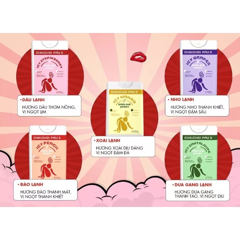 CÓ CHE TÊN SP Xịt Thơm Vùng Kín Nam Nữ Xịt Ngon Chikchoi Pau's .Nước Hoa Vùng Kín Chikchoi Pau