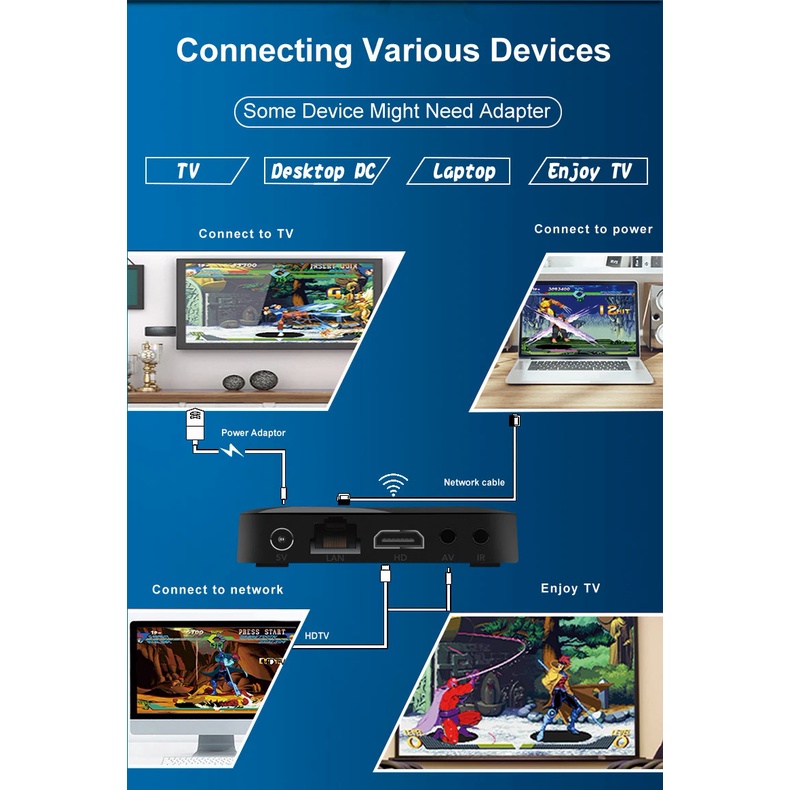 Máy Chơi game mini m8 Kết Nối wifi hd 4k Cho android tv 10 s905 64gb 10000 game 4g