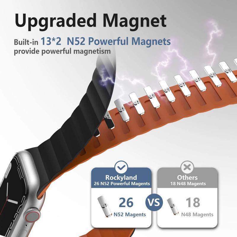 Dây Đeo silicone Khóa Nam Châm Cho Đồng Hồ Thông Minh huawei gt 4 41mm 46mm gt4