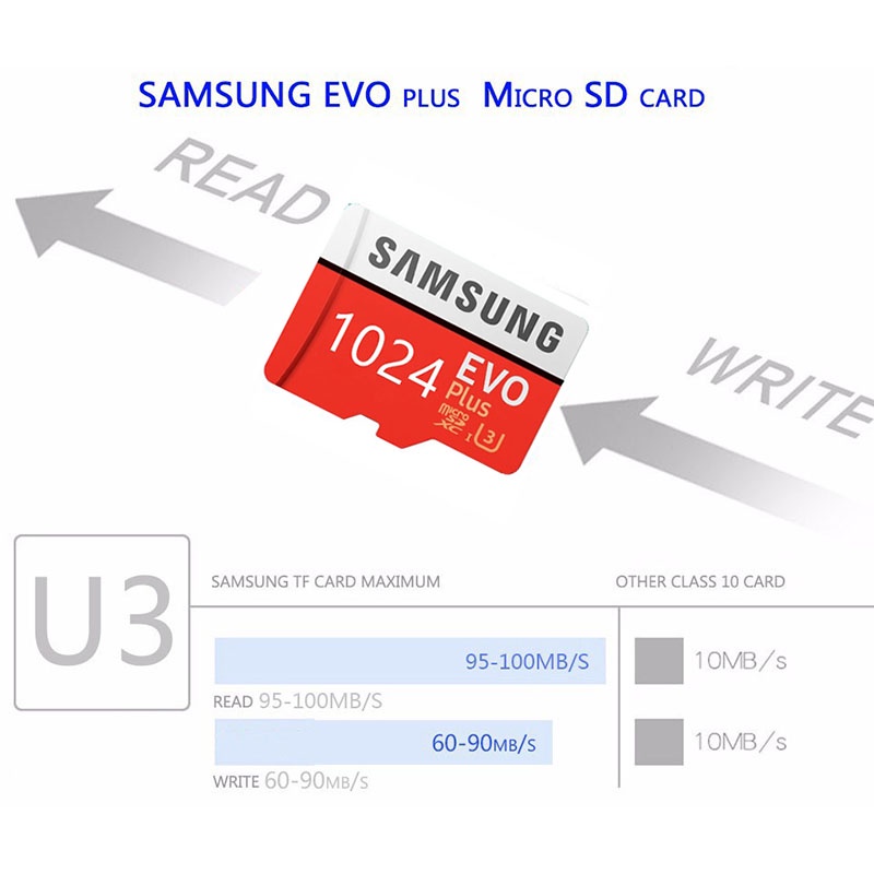 Thẻ Nhớ micro sd 2tb 512gb 1tb Tốc Độ Cao Cho samsung