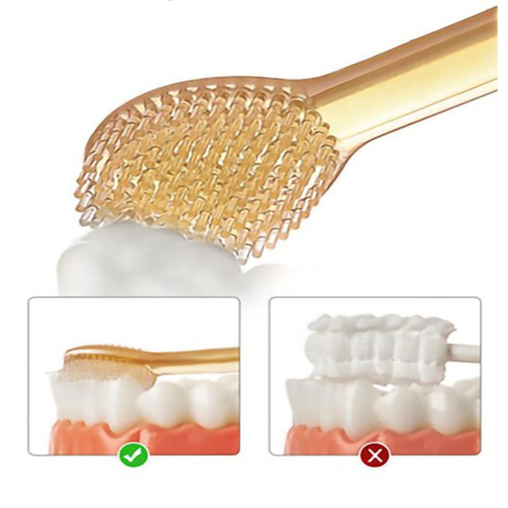 Set Rơ Lưỡi Và Bàn Chải Đánh Răng Inbear FITOLABS Chất Liệu Silicon An Toàn Cho Trẻ Sơ Sinh