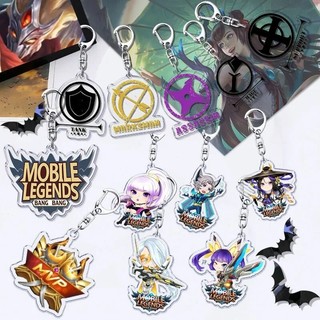 Móc khóa Mobile Legends Bang Bang Chaveiro Cartoon Game Popular a01 Phụ kiện trang trí túi xách Balo
