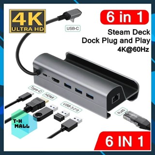Bộ Dock Hub chuyển đổi 6 trong 1 USB type C sang HDMI 4K 60Hz USB 3.0 Gigabit RJ45 dành cho Laptop Steam Deck Rog Ally
