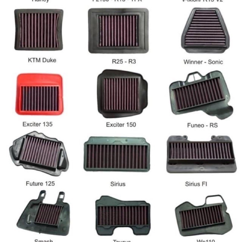 LỌC GIÓ ĐỘ  ( CUB 125 rsx fi rs100 sirius fi wave s110 rsx fu125  SH Ý SHVN 2020 VARIO , lead 4 val 