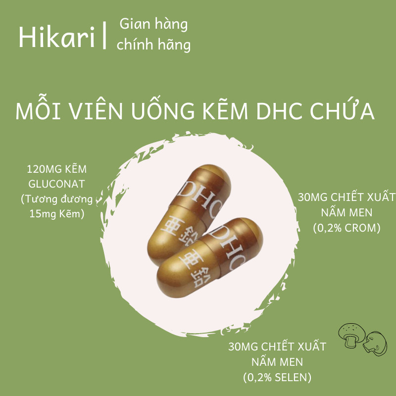 Viên uống DHC kẽm Zinc hỗ trợ đẹp da