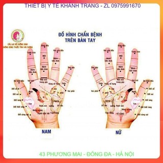 Thanh dò cào Diện Chẩn