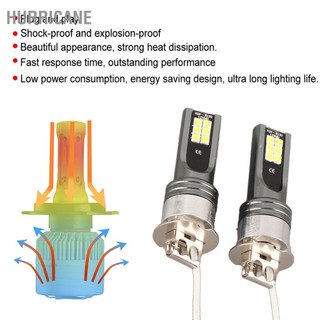 Hurricane cặp đèn pha ô tô 2525 12led cho bóng h3 dc12v‑24v trắng 6500k‑7500k