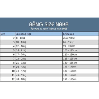 [Có sẵn] [Ảnh thật] Bộ Đồ Bunny - MSP 2781
