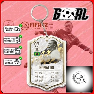 Móc khóa icon ronaldo de lima, clb bóng đá real madrid ☘️móc khóa thẻ cầu thủ☘️