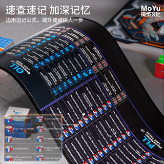 Moyu Cube Mat Punk Mat CFOP Mat Cube Training Mat