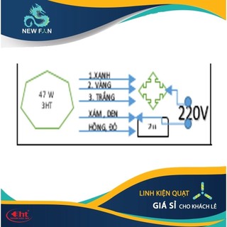 ĐỘNG CƠ B4 NEW 100% - ĐỒNG 100%