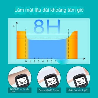 Miếng Dán HẠ SỐT, Miếng Dán Làm Mát, Miếng Dán Hydrogel Miếng Dán Trán, DÁN LẠNH