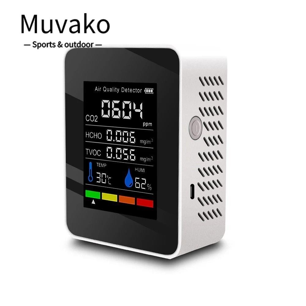 Muvako Máy dò CO2, Máy theo dõi chất lượng không khí hoạt động bằng pin trắng, Máy dò Carbon Dioxide 5 trong 1 đa chức năng tại nhà, văn phòng, trường học