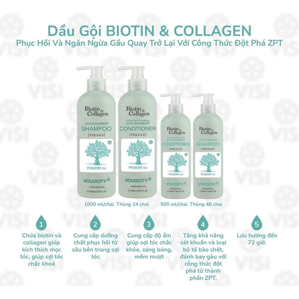 Dầu gội xả ngăn gàu Biotin Collagen Voudioty xanh dương 500ML - 1000ML