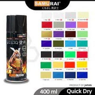 Sơn keo phủ bóng Samurai 1K (K1K VÀ K1KT)
