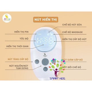 Máy hút sữa điện đôi Moaz BéBé MB-075