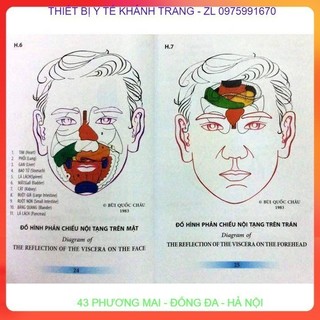 Thanh dò cào Diện Chẩn