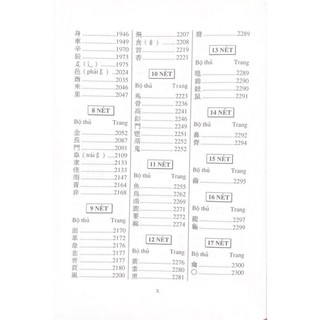 Sách  - Từ Điển Hán Việt (Hán Ngữ Cổ Đại Và Hiện Đại) VL2