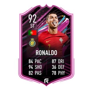 Móc Khóa Ronaldo Signature ICON- DECOR SHOP