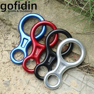 gofidin Thừng Leo Núi Hình Số 8 14.6*7.5cm 35KN 4 Màu