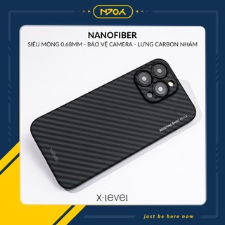 Ốp Cacbon Nhám Siêu Mỏng X-Level Chống Vân Tay Cho Điện Thoại 15 Pro Max 14 13 12 11