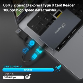 Đầu đọc thẻ CFexpress Type B / CF / XD / MS / SD / TF Type-C USB 3.2 Gen2 10Gbps