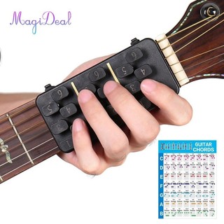 Đàn guitar acoustic w / guitar poster thực hành trợ lý quà tặng cho đàn guitar người mới bắt đầu và giáo viên 38-41 inch đàn guitar dân gian