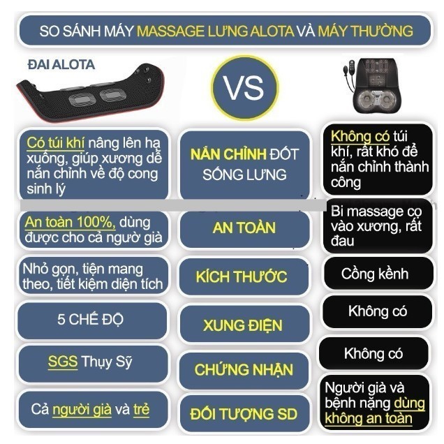 Máy massage lưng cao cấp, máy massage đĩa điệm cột sống,máy đấm lưng.-Hakatashop