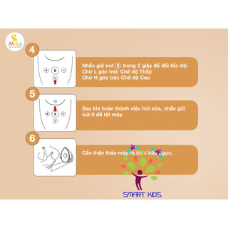 Máy hút sữa điện đôi Moaz BéBé MB-075